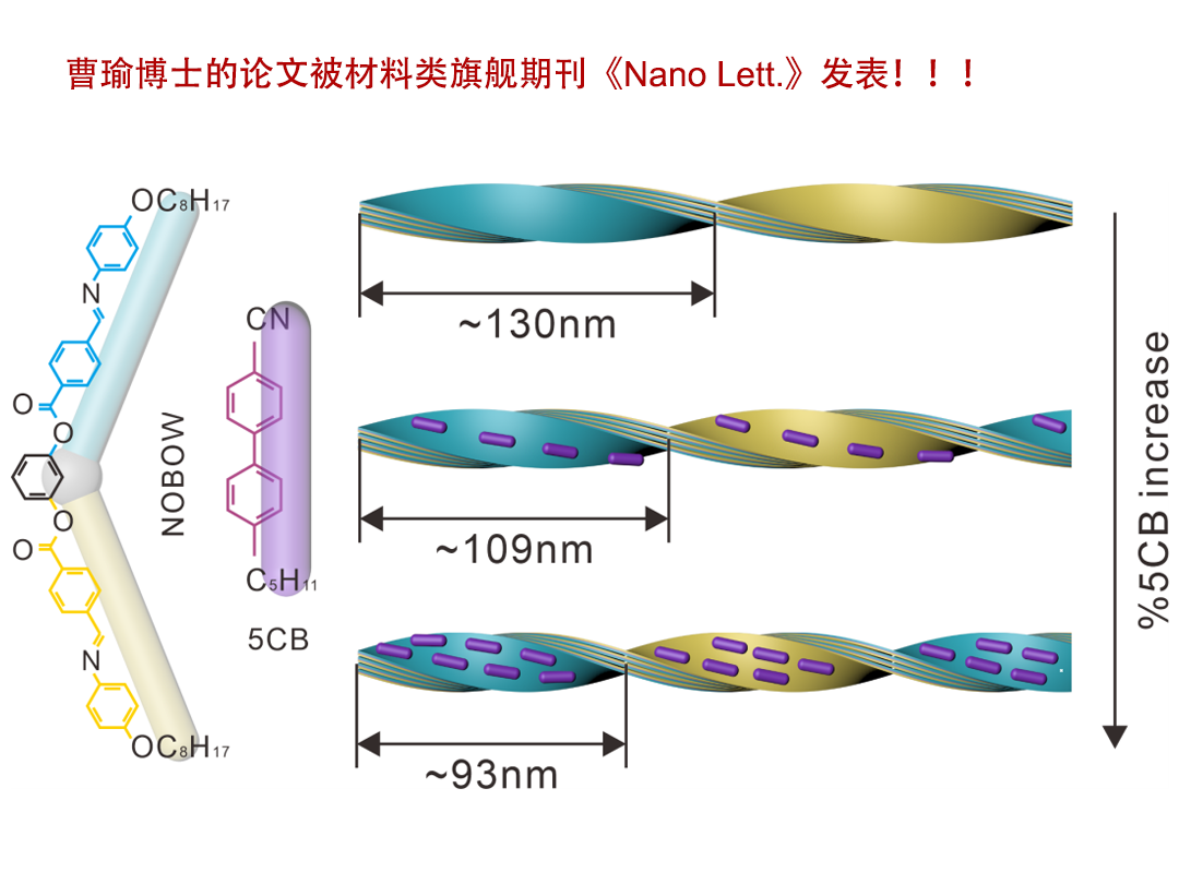 曹瑜-西安交通大学刘峰教授课题组