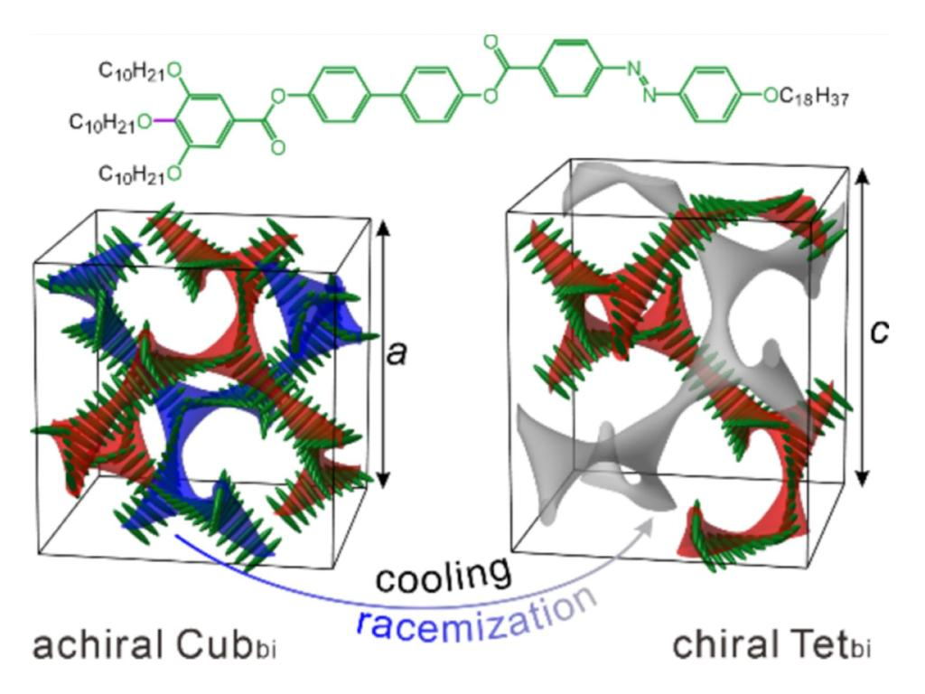 曹瑜-西安交通大学刘峰教授课题组
